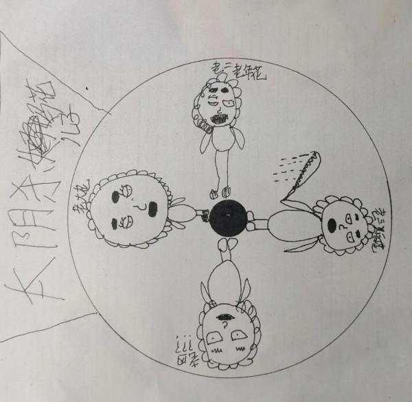對不起，這樣的學生我沒有辦法了