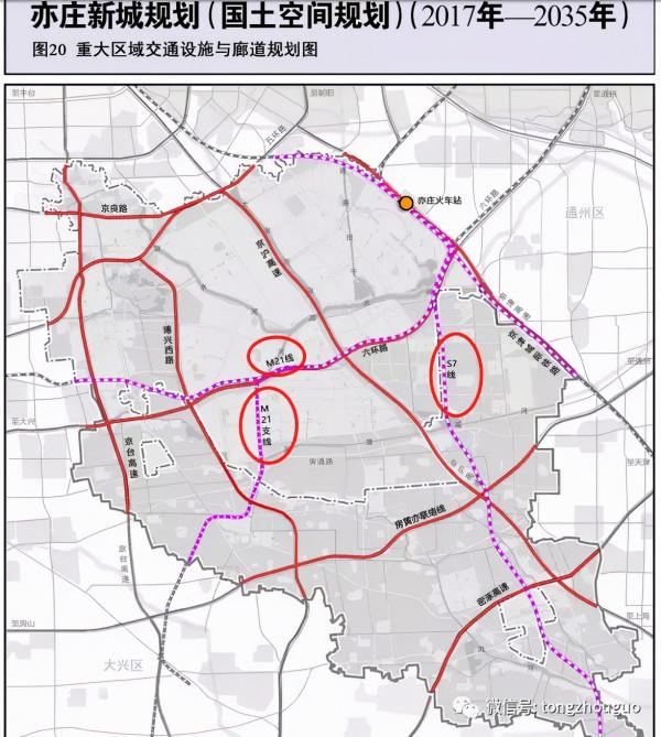 定了！通州今年新開工3條地鐵、軌交，S6盼來了