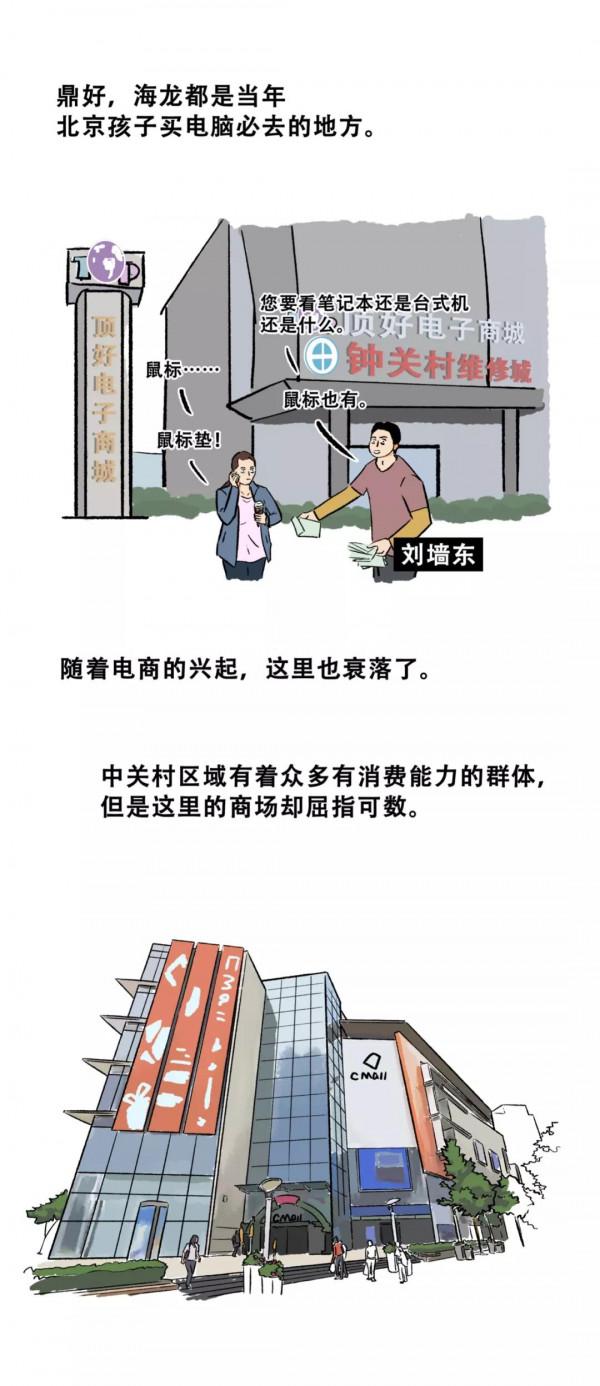 漫畫—《北京商場攻略：年輕人逛大悅城，土豪SKP，海淀人淘寶》