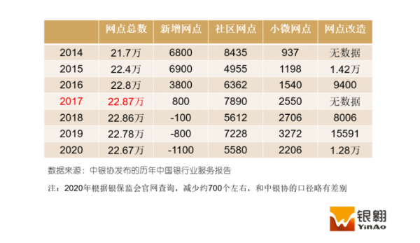 開源智慧引擎GEOOS,「億景智聯」與聯合利華、碧桂園、中國郵儲多家頭部企業達成合作 | 新科技創業2021