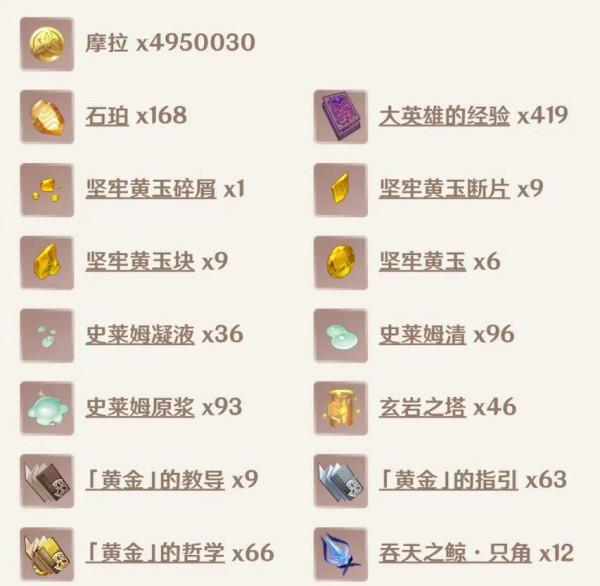 「原神」不到一星期，2.4來臨前可做的準備