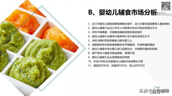 嬰幼兒輔食行業全域拆解