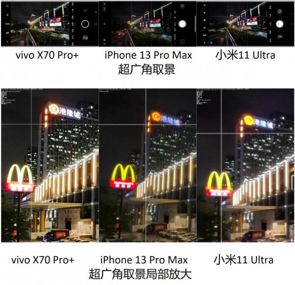 年度之戰,iPhone 13 PM、X70 Pro+、華為P50P、小米11U拍照橫評 年度之戰,iPhone 13 PM、X70 Pro+、華為P50P、小米11U拍照橫評
