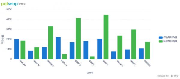 阿里巴巴釋出雲遊戲研運一體化服務平臺,相關技術儲備有多少? 阿里巴巴釋出雲遊戲研運一體化服務平臺,相關技術儲備有多少?