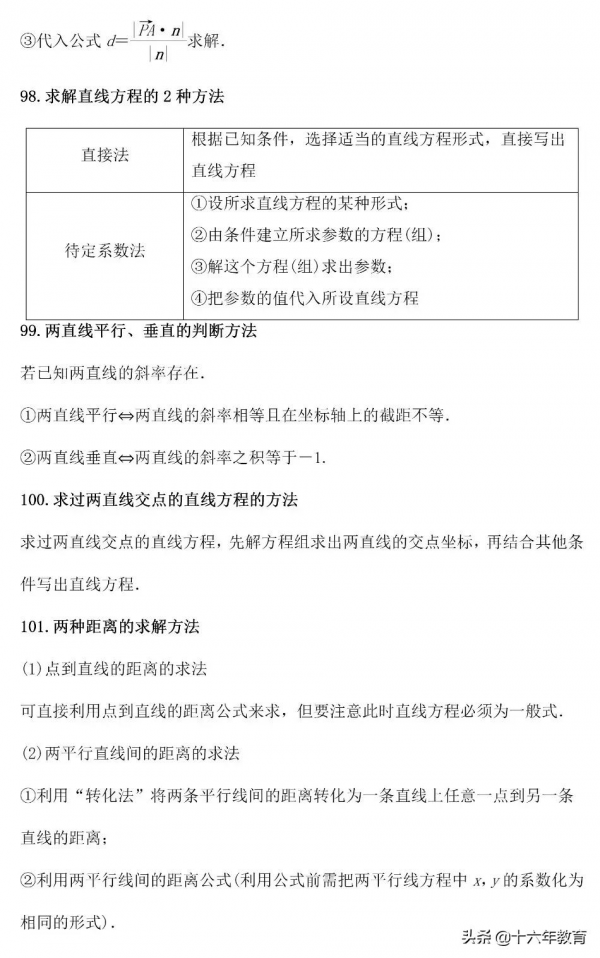 高中數學考試得高分務必掌握的一百多個解題套路（建議收藏）