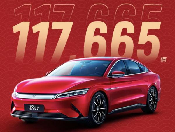 同比增長75.4% 比亞迪2021全年乘用車銷量超73萬 同比增長75.4% 比亞迪2021全年乘用車銷量超73萬