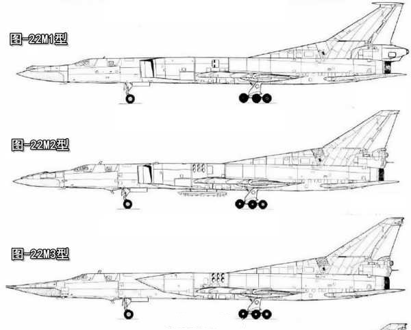 倚天長劍——21世紀初的俄羅斯戰略轟炸機 倚天長劍——21世紀初的俄羅斯戰略轟炸機