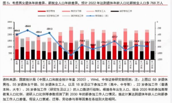 央媽“四季度”例會的“暗示”