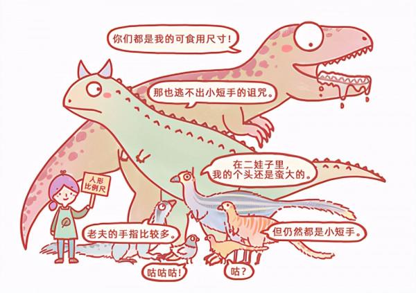 活躍在中生代夜幕中的小精靈——阿爾瓦雷斯龍類的奇妙演化之路