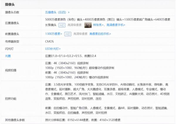 5部拍照最好的手機，有你用的嗎？