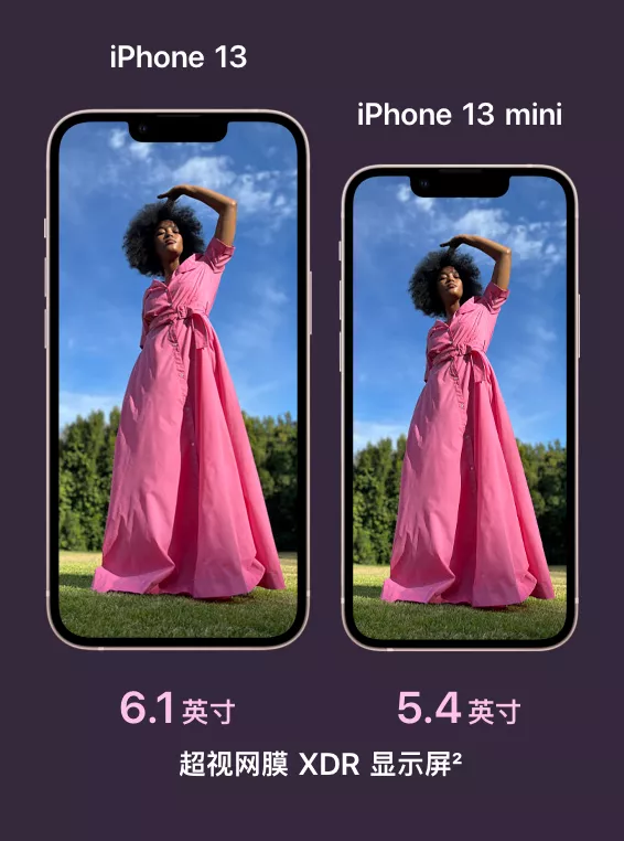 你還信DXO嗎？iPhone13PM螢幕分數登頂