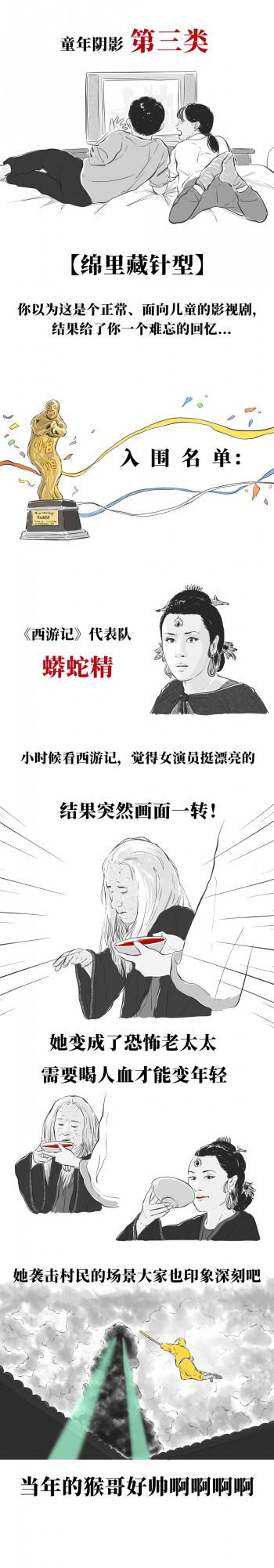 童年陰影頒獎典禮