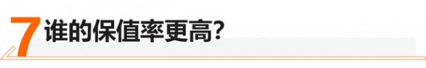 便宜又實用，10萬元以下到底是選吉利遠景X6還是哈弗M6？