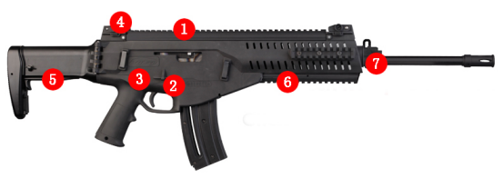 貝雷塔ARX160步槍-Beretta ARC160 Rifle