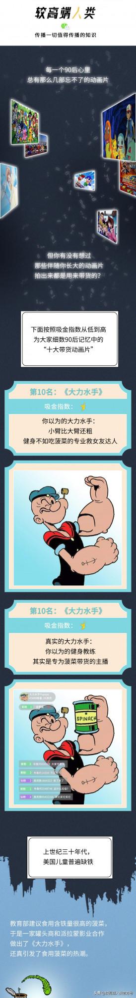 90後記憶裡的動畫片，拍出來居然都是為了帶貨？