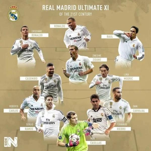 21世紀最佳陣容,西甲三強PK意甲三強,誰能更勝一頭 21世紀最佳陣容,西甲三強PK意甲三強,誰能更勝一頭