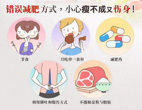 女孩減肥至55斤，不吃主食住進ICU，為何總有人把自己減到醫院？
