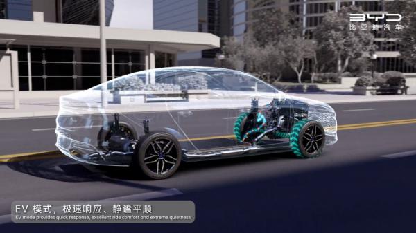 傻傻的分不清比亞迪DM、DM-I、DM-P？那就把這篇文章看完吧！