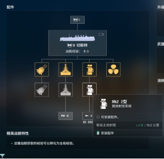 一文看懂M系II級巡洋艦切斯特！全球同步活動等你來
