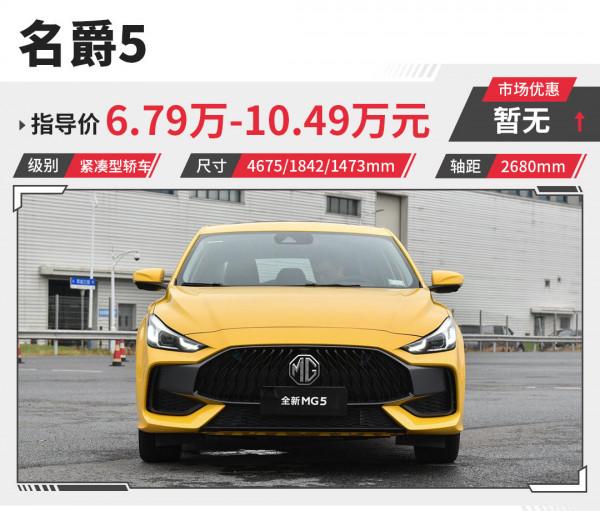 4.99萬起！這三款車顏值/配置都很高 過年就買它們回家