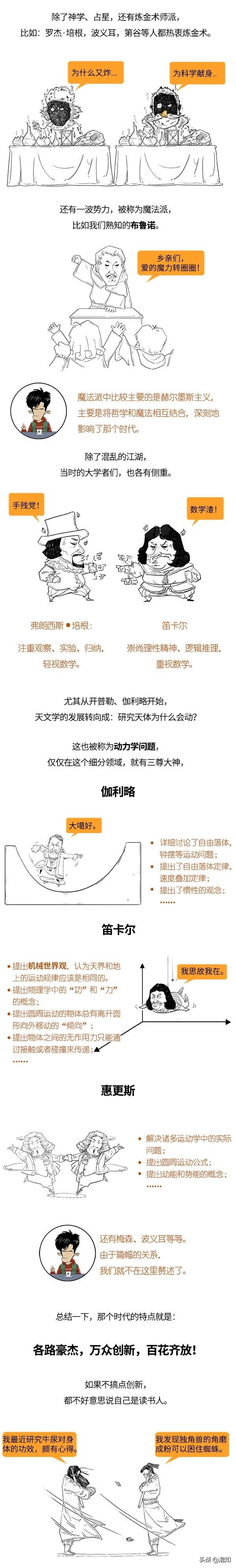 很多人以為牛頓是科學家，在他心目中，自己其實是一個神學家