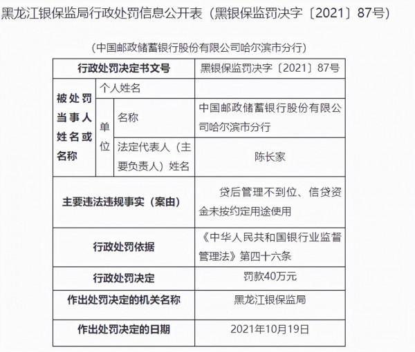 郵儲銀行一家分行、7家支行同一天被處罰 罰款合計210萬