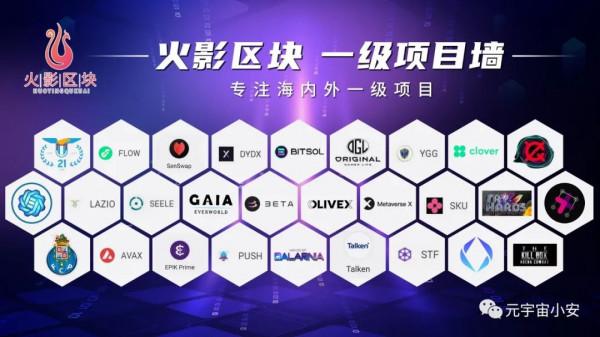 區塊鏈新遊戲專案，英雄TD，已經上市