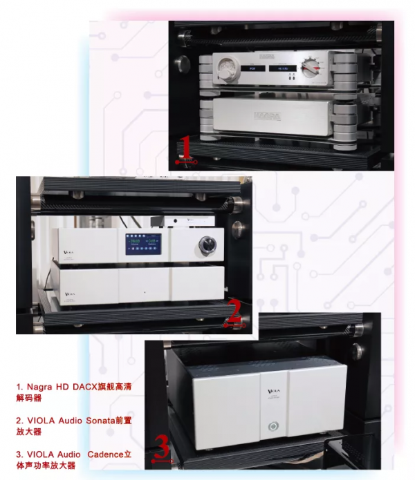 測試報告 | 高畫質無損頂級組合 測試報告 | 高畫質無損頂級組合