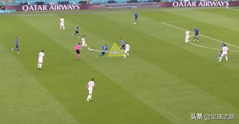 身體定位在足球中的重要性