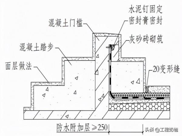建築工程防滲漏處理措施-屋面防水工程 建築工程防滲漏處理措施-屋面防水工程