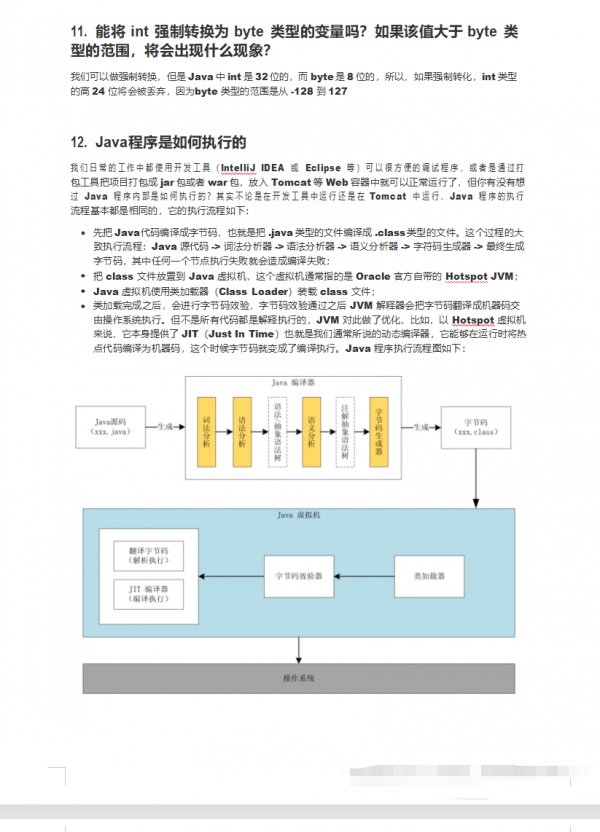 大廠收割機，看了阿里P9的24W字Java面試大全，逃出外包進阿里