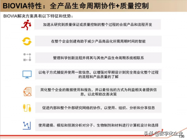 190頁PPT讀懂工業軟體巨頭達索Dassault