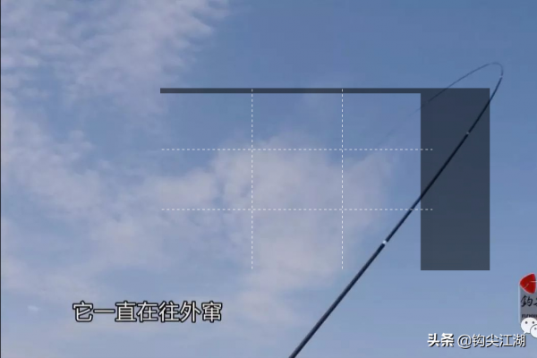 對線組理解的重要性，希望你能懂