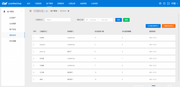 基於人工智慧的企業微信 SCRM 系統