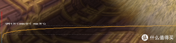 外星人 Alienware X15 R1 遊戲筆記本：效能與儀式感拉滿的遊戲利器