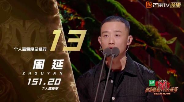 《披荊斬棘》成團名單:2人逆襲成功,2人遺憾出局,2人惹爭議 《披荊斬棘》成團名單:2人逆襲成功,2人遺憾出局,2人惹爭議