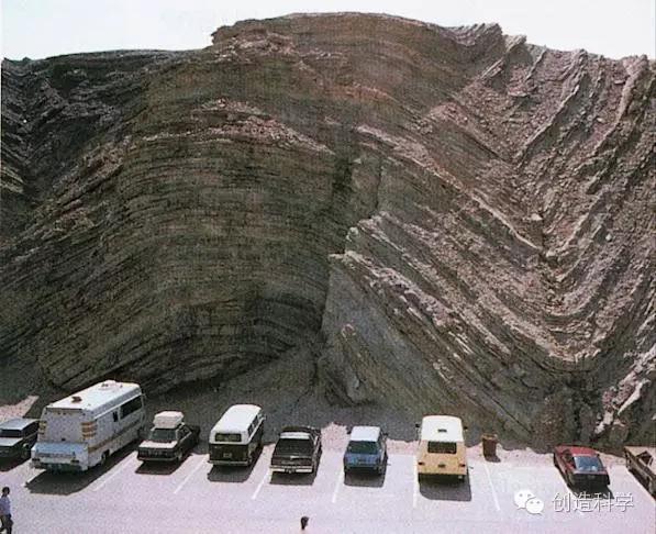 地球有多古老？罕弗萊斯