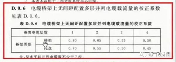 短路電流與熱穩定性詳解,電氣人必備知識 短路電流與熱穩定性詳解,電氣人必備知識