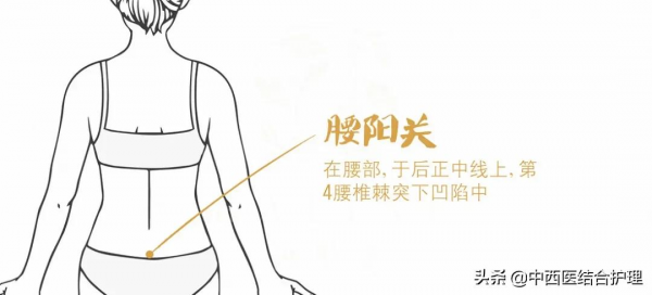 「中醫養生」秋冬總是腰痛?睡前教你一個動作最養腰 「中醫養生」秋冬總是腰痛?睡前教你一個動作最養腰