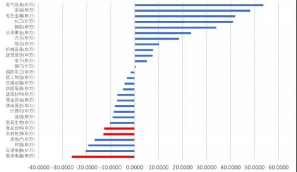 張坤們別再“嗜酒”如命了，孔子的棺材板都快壓不住了？