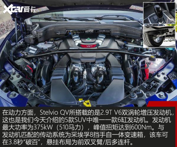 盤點紐北圈速最快的5臺SUV 3秒8是入場券