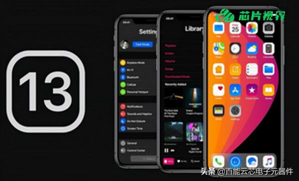 TI、博通大缺貨，下半年iPhone 13減產千萬臺