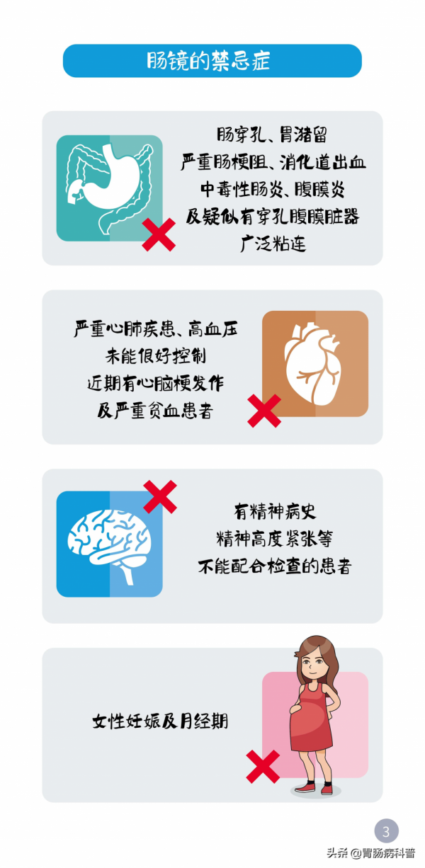 一圖看懂&mdash;&mdash;結腸鏡檢查，腸道準備那些事兒&period;&period;&period;