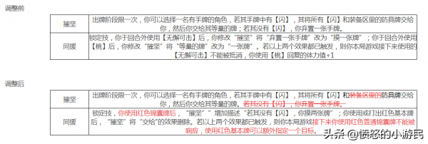 三國殺十週年：王異界限突破，張虎童淵大加強