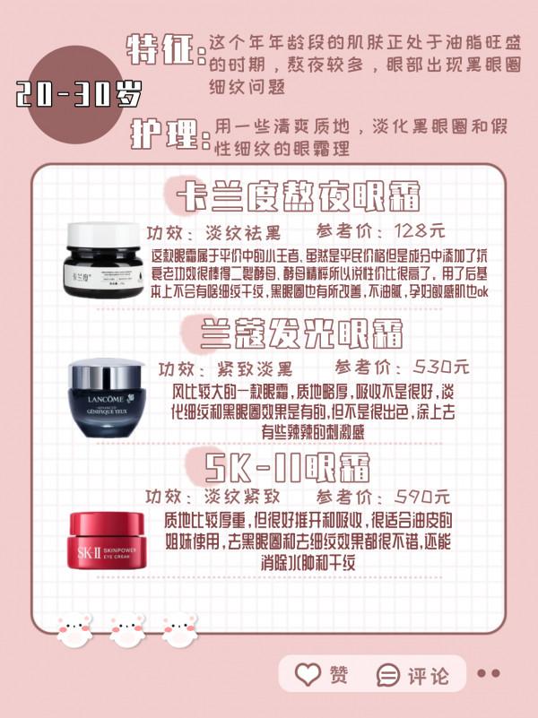 各個年齡段的眼霜大合集 看看哪個適合你