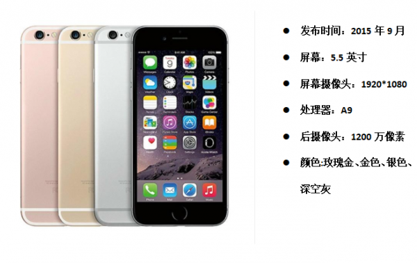 iphone歷年所有機型回顧！你最中意的是哪一款？