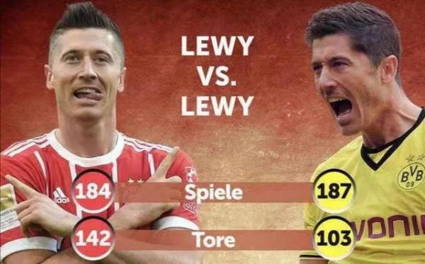 那些同時效力過拜仁和多特蒙德的球星