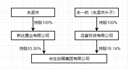 冬天法則 | 合生掌門人 冬天法則 | 合生掌門人