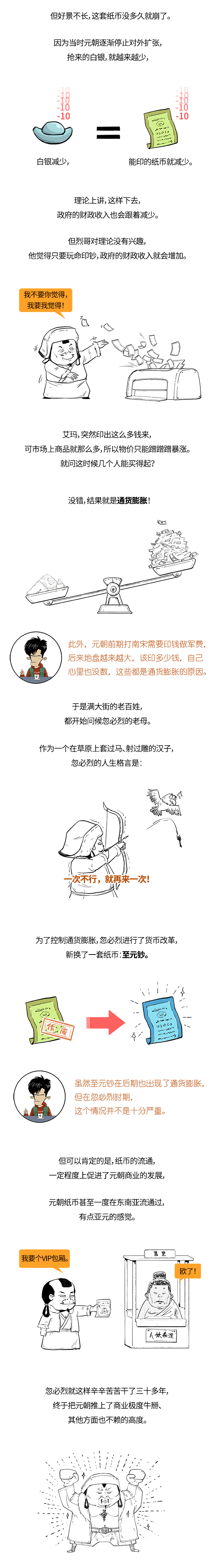 簡到崩潰元朝史（合輯）