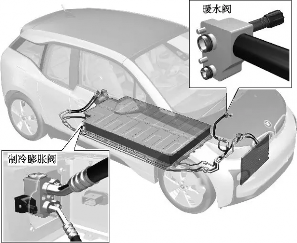 電動汽車的技術以及特點